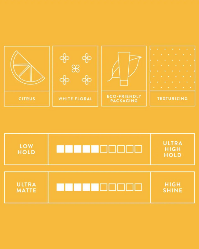 Mitch Clean Cut Styling Cream helps you achieve a clean, casual & natural look with a more subtle and fuller texture without looking over styled.