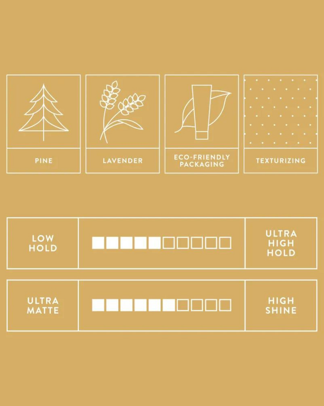 Build your look with this flexible styler that’s pliable enough to shape and shift hair without flaking or leaving behind residue. Specially formulated for men, it forms, separates and defines any hair type with flexible hold and a crunch-free, flake-free finish. Leaves hair soft and manageable.