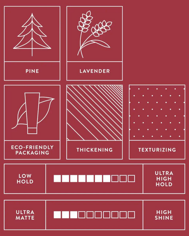 A powerful hold with zero shine, this versatile hair putty leaves a natural-looking matte finish that's ideal for creating textured, relaxed hairstyles. Specially formulated for men, it contains thickening ingredients that bulk up fine and thinning hair, leaving it full and healthy-looking.