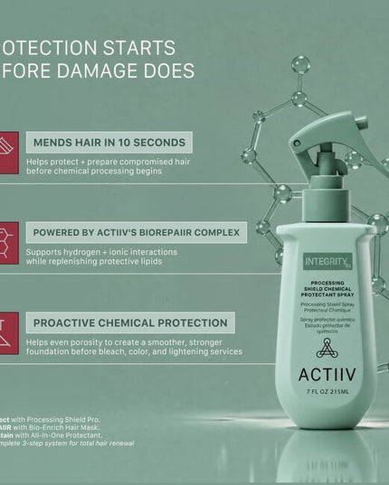 REPAIIR All-In-One Protectant is the final step in the INTEGRITYrx™ Hair Renewal System. This lightweight leave-in treatment helps protect against heat styling, reduce frizz and static, improve manageability, and visibly reduce the appearance of split ends while helping maintain healthier-looking hair between salon visits.Designed for daily use on all hair types, it delivers professional care with every application.
