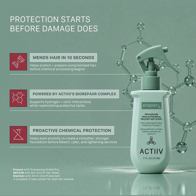 REPAIIR All-In-One Protectant is the final step in the INTEGRITYrx™ Hair Renewal System. This lightweight leave-in treatment helps protect against heat styling, reduce frizz and static, improve manageability, and visibly reduce the appearance of split ends while helping maintain healthier-looking hair between salon visits.Designed for daily use on all hair types, it delivers professional care with every application.
