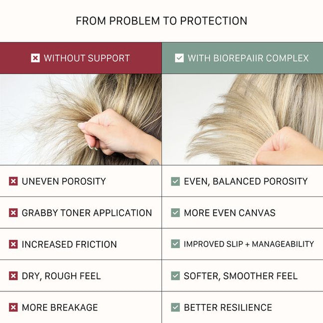 REPAIIR All-In-One Protectant is the final step in the INTEGRITYrx™ Hair Renewal System. This lightweight leave-in treatment helps protect against heat styling, reduce frizz and static, improve manageability, and visibly reduce the appearance of split ends while helping maintain healthier-looking hair between salon visits.Designed for daily use on all hair types, it delivers professional care with every application.