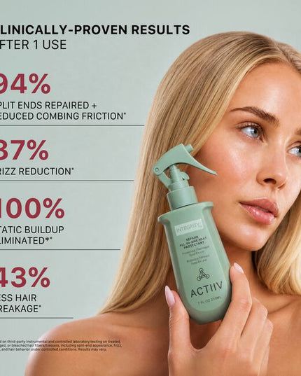 REPAIIR All-In-One Protectant is the final step in the INTEGRITYrx™ Hair Renewal System. This lightweight leave-in treatment helps protect against heat styling, reduce frizz and static, improve manageability, and visibly reduce the appearance of split ends while helping maintain healthier-looking hair between salon visits.Designed for daily use on all hair types, it delivers professional care with every application.