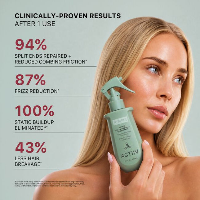 REPAIIR All-In-One Protectant is the final step in the INTEGRITYrx™ Hair Renewal System. This lightweight leave-in treatment helps protect against heat styling, reduce frizz and static, improve manageability, and visibly reduce the appearance of split ends while helping maintain healthier-looking hair between salon visits.Designed for daily use on all hair types, it delivers professional care with every application.