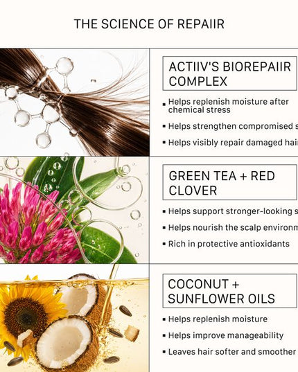 REPAIIR Bio-Enrich Hair Mask is the second step in the INTEGRITYrx™ Hair Renewal System. This intensive treatment helps replenish moisture, improve softness, and visibly reduce the appearance of damage after chemical services while supporting healthier-looking hair with every use. Perfect for maintaining professional results between salon visits, this weekly treatment helps leave hair feeling softer, smoother, and easier to manage.