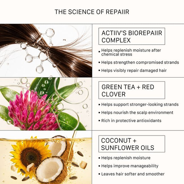 REPAIIR Bio-Enrich Hair Mask is the second step in the INTEGRITYrx™ Hair Renewal System. This intensive treatment helps replenish moisture, improve softness, and visibly reduce the appearance of damage after chemical services while supporting healthier-looking hair with every use. Perfect for maintaining professional results between salon visits, this weekly treatment helps leave hair feeling softer, smoother, and easier to manage.