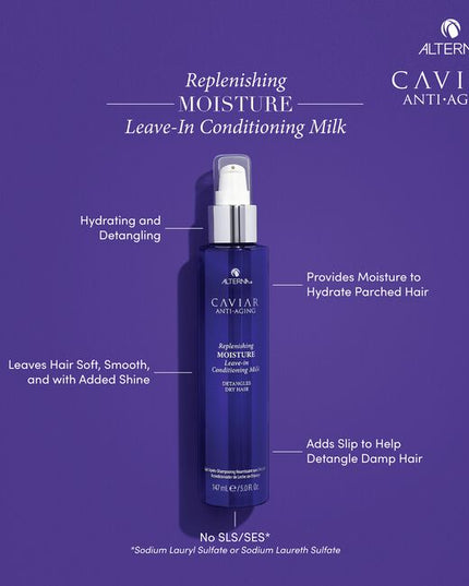Alterna Caviar Anti-Aging Replenishing Leave-in Conditioning Milk is a nourishing leave-in conditioner specially formulated for aging hair using the same proven ingredients and technologies as Alterna's top-selling Caviar Replenishing Moisture Shampoo and Conditioner. The ultra nourishing formula leaves dry hair soft, silky, and smooth.