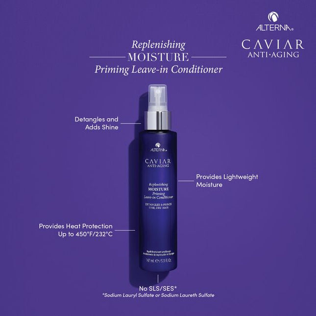 Alterna Caviar Anti-Aging Replenishing Moisture Priming Leave-in Conditioner is a lightweight, leave-in conditioning spray, formulated with Moisture Restoring Complex, to detangle &amp; prime fine, dry hair, providing heat protection &amp; a barrier to humidity for frizz control &amp; style retention. Hair is left moisturized, manageable healthy, without added weight.