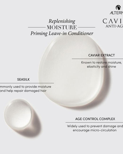 Alterna Caviar Anti-Aging Replenishing Moisture Priming Leave-in Conditioner is a lightweight, leave-in conditioning spray, formulated with Moisture Restoring Complex, to detangle &amp; prime fine, dry hair, providing heat protection &amp; a barrier to humidity for frizz control &amp; style retention. Hair is left moisturized, manageable healthy, without added weight.