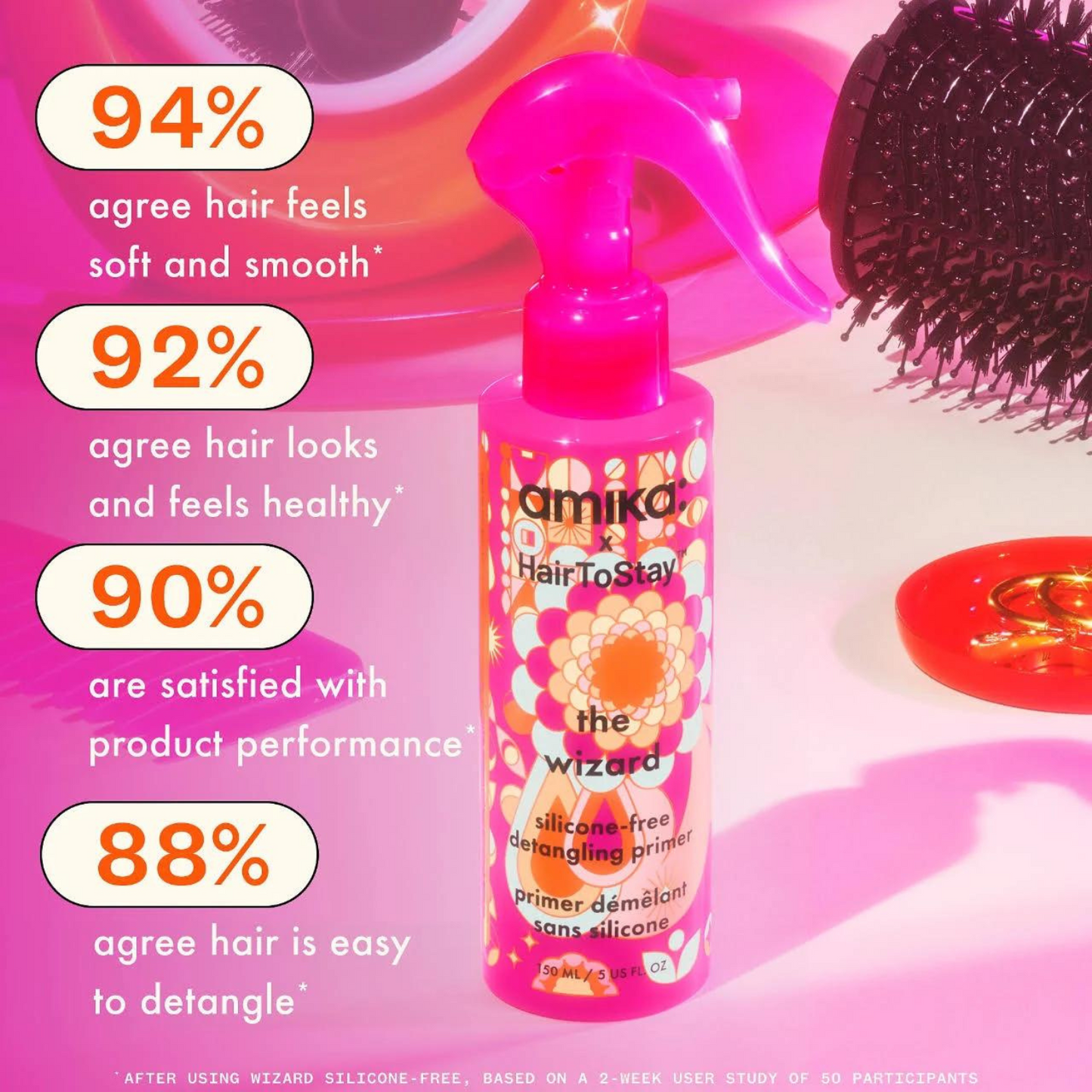 amika - Limited Edition HairToStay The Wizard Silicone-free Detangling Primer