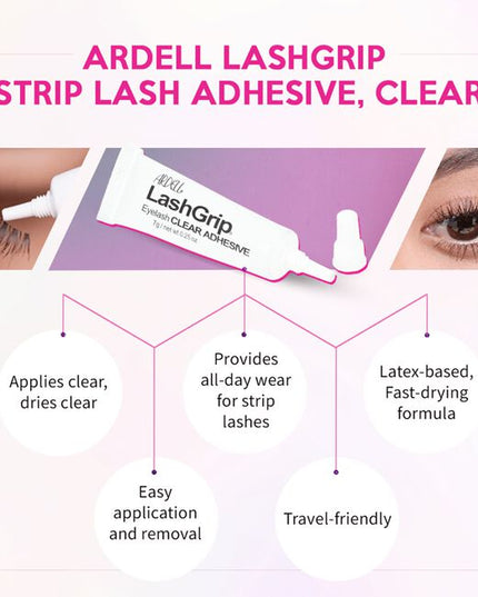 Adhesive is best used on strip lashes. It is a latex based adhesive meant to be temporary and can be removed quite easily.