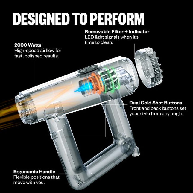 The first of its kind: an ergonomically designed hair dryer with infinite ways to hold. Powered by BaByliss’ largest 36 mm high-speed motor, delivering up to 37 million ions for faster drying and healthier-looking hair. Features dual cold-shot buttons and a new style-setting lock that automatically returns the dryer to your preset for every styling session.