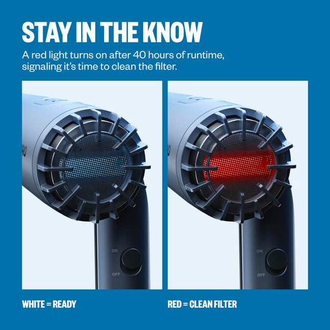The first of its kind: an ergonomically designed hair dryer with infinite ways to hold. Powered by BaByliss’ largest 36 mm high-speed motor, delivering up to 37 million ions for faster drying and healthier-looking hair. Features dual cold-shot buttons and a new style-setting lock that automatically returns the dryer to your preset for every styling session.