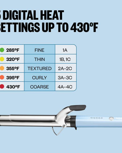 The Nano Titanium 1 1/4"" Extended Barrel Curling Iron features a 2” longer barrel than traditional curling irons, ideal for creating stunning curls in long hair. And now in a LIMITED EDITION Iced Blue!