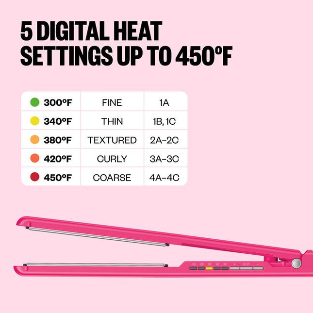 Limited Edition Pink Digital Ultra-Thin 1 Inch Flat Iron delivers even heat for sleek, shiny results with ultra-smooth Nano Titanium plates.