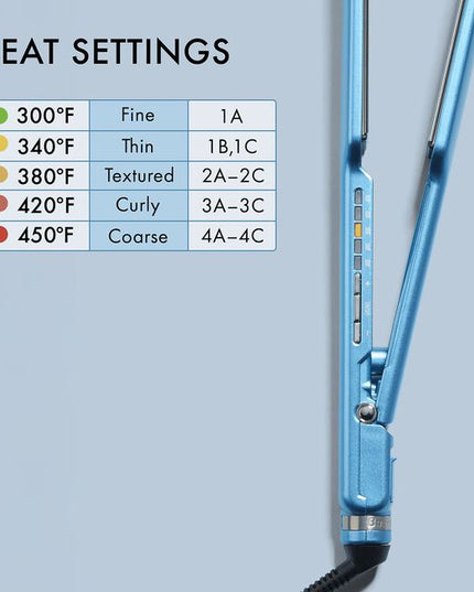 The Iconic Ultra-Thin, Now Faster.
Faster styling. Same pro performance.