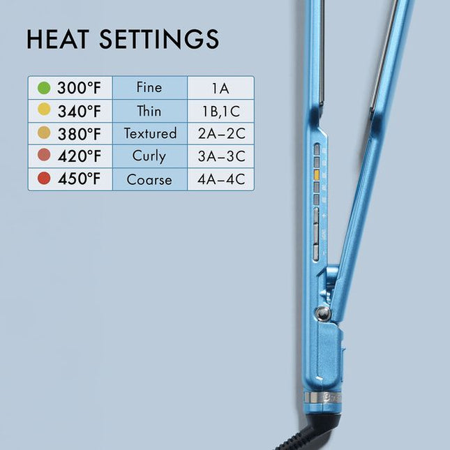 The Iconic Ultra-Thin, Now Faster.
Faster styling. Same pro performance.