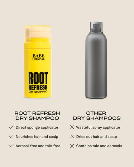Need a quick hair refresh? Meet Root Refresh Dry Shampoo Powder: Your new go-to for instantly absorbing oil and grease, leaving your hair looking clean, voluminous, and ready for anything.