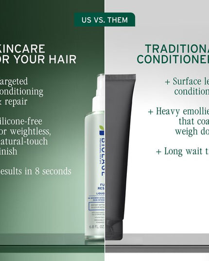 Provides deep, concentrated conditioning with a weightless finish. Fortifies hair for 47% more strength and visibly reduced breakage*. Powered by Smart Repair Technology to target and reinforce weak points in the hair fiber. Leaves hair feeling and looking plump, full, smooth, and hydrated. Transforms hair in just 8 seconds.