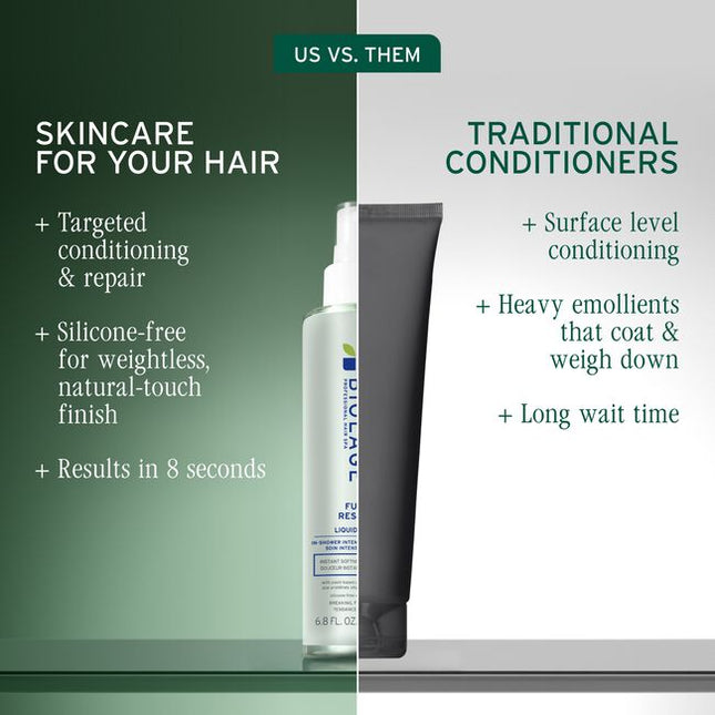 Provides deep, concentrated conditioning with a weightless finish. Fortifies hair for 47% more strength and visibly reduced breakage*. Powered by Smart Repair Technology to target and reinforce weak points in the hair fiber. Leaves hair feeling and looking plump, full, smooth, and hydrated. Transforms hair in just 8 seconds.