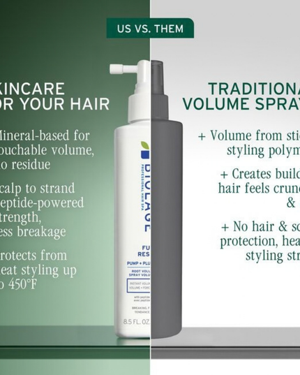 Achieve instant root lift and reinforced strength with the Full Rescue Pump + Plump Primer Root Volume Spray. This liquid-gel, mineral-based formula offers the perfect balance of styling and care, delivering immediate volume and touchable grip while making hair stronger. It's the ideal primer for creating fuller-looking styles on fine, thin, and breaking hair.