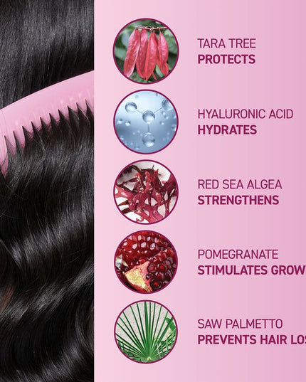 Get longer, thicker, fuller-looking hair with mendXtend Strengthening System. Tri Bond phyto-molecular technology strengthens strands from the innermost layer of hair while DHT inhibitors promote healthy hair growth.