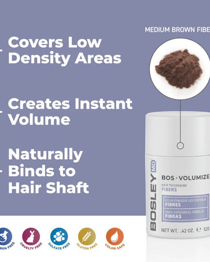 Hair thickening keratin fibers that naturally bond to existing hair help to blend and cover thinning in low-density areas.