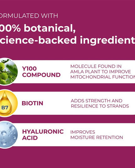 Give Thinning Hair The Finger! Get thicker, fuller-looking hair in as little as 45 days with this breakthrough hair growth technology co-created by Bosley Doctors and Yuva Biosciences. It is the first ever thinning hair solution formulated using artificial intelligence. AI processed thousands of compounds to identify the exact molecule need to support healthy mitochondria.†