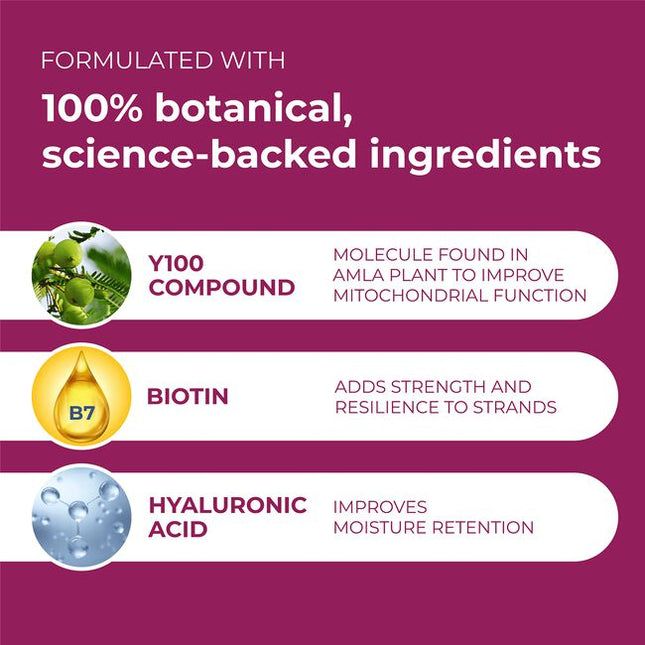 Give Thinning Hair The Finger! Get thicker, fuller-looking hair in as little as 45 days with this breakthrough hair growth technology co-created by Bosley Doctors and Yuva Biosciences. It is the first ever thinning hair solution formulated using artificial intelligence. AI processed thousands of compounds to identify the exact molecule need to support healthy mitochondria.†