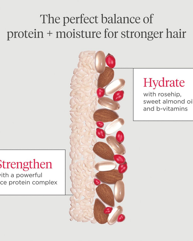 An intensive hair treatment that delivers the optimal balance of protein + moisture to double the strength of hair after one use.