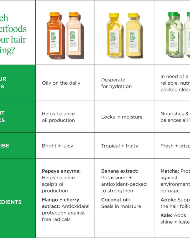 A nutrient-rich, juice-inspired shampoo that helps balance oil production.