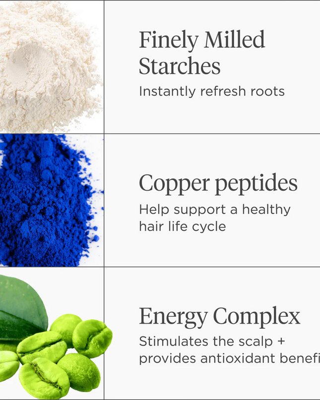 Style + Treat™ Dry Shampoo Puff is a lightweight, aerosol-free powder that absorbs excess oil to refresh hairstyles. This talc-free dry shampoo uses a compact power puff for a convenient, on-the-go root refresh.