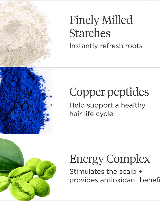 Style + Treat™ Dry Shampoo Puff is a lightweight, aerosol-free powder that absorbs excess oil to refresh hairstyles. This talc-free dry shampoo uses a compact power puff for a convenient, on-the-go root refresh.