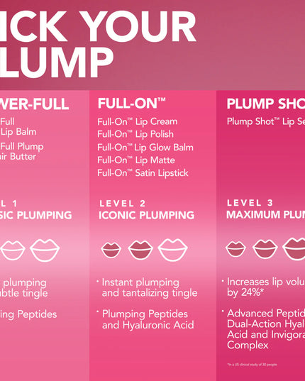 Buxom Power-full Plump Lip Balm is a plumping and moisturizing tinted lip balm that blooms to your custom shade by reacting with the pH level of your lips.