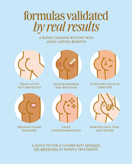 Truly- BERRY CHEEKY
CLEARING BUTT BUTTER