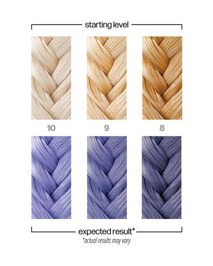Vibrant and long lasting semi-permanent colors designed to fade gradually. Use each color on its own or intermix for a custom creation. For all hair types. Deeper tones can fade up to 45 washes, lighter tones can fade up to 25. 