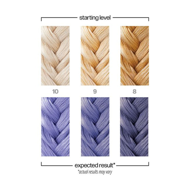 Vibrant and long lasting semi-permanent colors designed to fade gradually. Use each color on its own or intermix for a custom creation. For all hair types. Deeper tones can fade up to 45 washes, lighter tones can fade up to 25. 