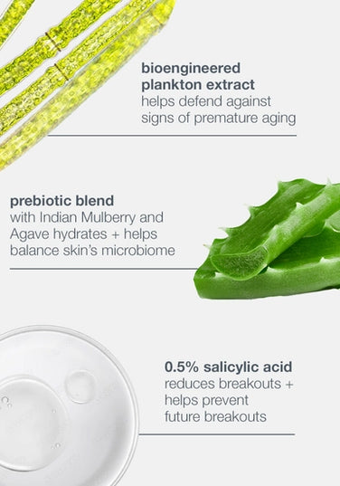 Daily acne-targeting gel.

Acne-targeting daily gel helps prevent breakouts. Lightweight moisturizer with a prebiotic blend hydrates and supports skin’s microbiome, helping aging skin look healthier, now and in the future.