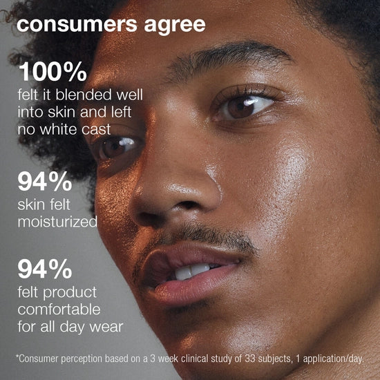 Daily moisturizer with SPF 50 helps defend against signs of skin aging from UVA/UVB rays.
