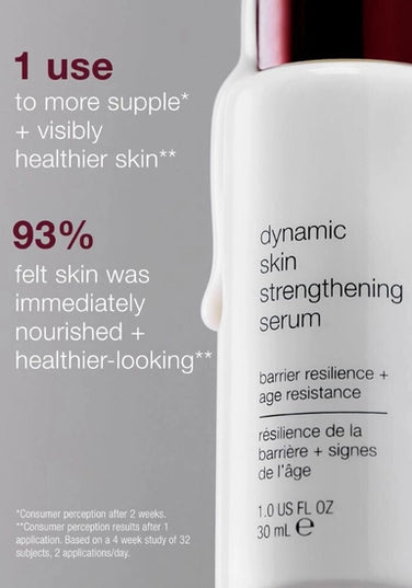 Age stronger - nourishing multi-defense serum builds barrier resilience to enhance endurance against skin-aging triggers.