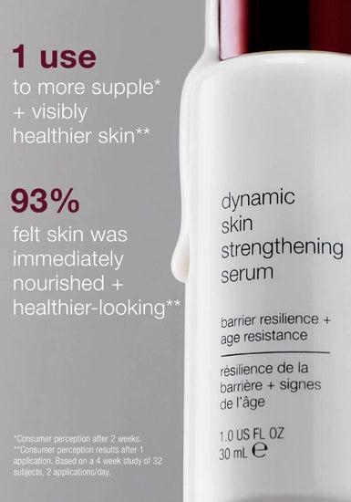 Age stronger - nourishing multi-defense serum builds barrier resilience to enhance endurance against skin-aging triggers.