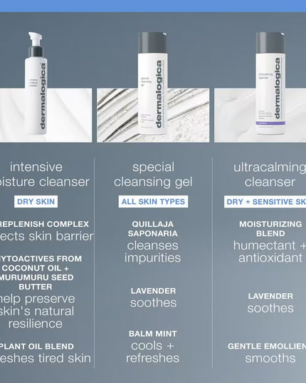 This cleanser is light, creamy, and actively nourishes while removing impurities.