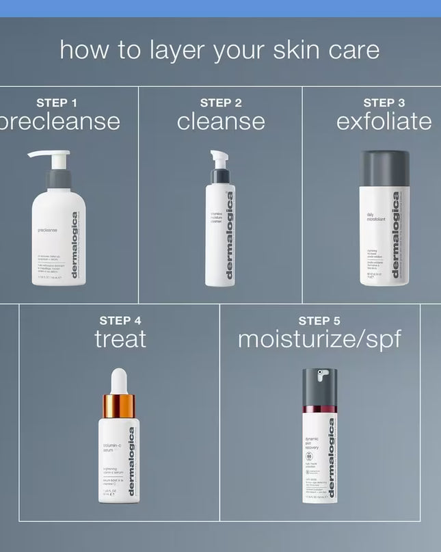 This cleanser is light, creamy, and actively nourishes while removing impurities.