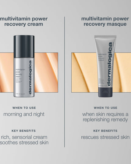 MultiVitamin Power Recovery® Masque is an anti-aging, skin-restoring masque.
