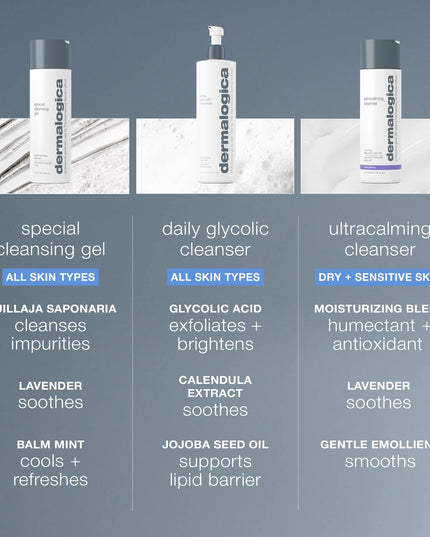 Special Cleansing Gel is a soap-free face wash for all skin conditions. This foaming gel removes impurities without stripping or drying the skin. Ideal for everyday use. Calming agents help soothe and purify skin.