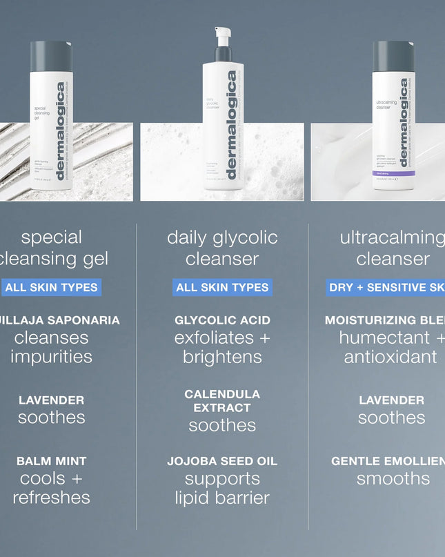 Special Cleansing Gel is a soap-free face wash for all skin conditions. This foaming gel removes impurities without stripping or drying the skin. Ideal for everyday use. Calming agents help soothe and purify skin.