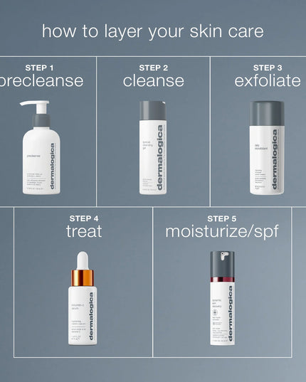 Special Cleansing Gel is a soap-free face wash for all skin conditions. This foaming gel removes impurities without stripping or drying the skin. Ideal for everyday use. Calming agents help soothe and purify skin.