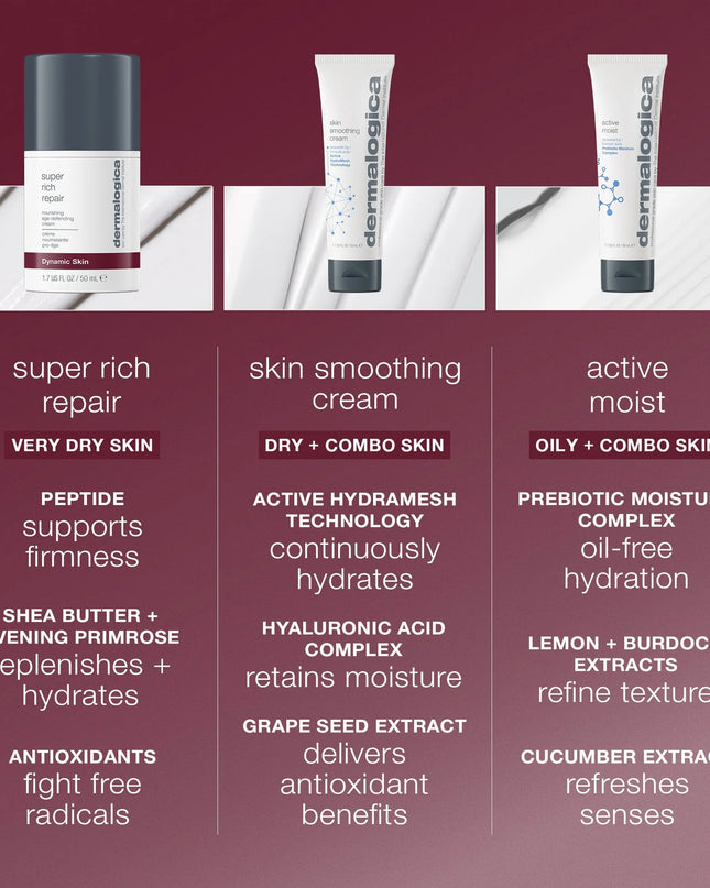 Super Rich Repair is a rich anti-aging moisturizer, ideal for prematurely-aging skin.
This super-concentrated cream acts as a protective salve to combat chronic dryness and dehydration while addressing visible signs of aging.