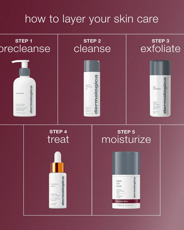 Super Rich Repair is a rich anti-aging moisturizer, ideal for prematurely-aging skin.
This super-concentrated cream acts as a protective salve to combat chronic dryness and dehydration while addressing visible signs of aging.