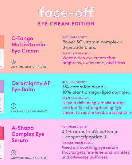 A rich and restorative eye cream featuring eight peptides, five forms of vitamin C, and cucumber extract for firmer-, brighter-looking skin.